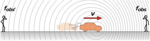 efecto_Doppler_formulas003